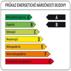 Kopie - PENB